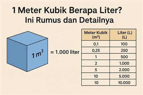 1 liter berapa ml harga terbaik sebelum jam sibuk top up terbaru image 3