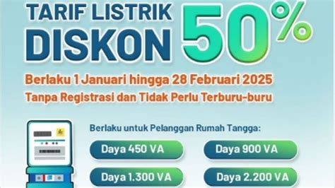 bangjay Daftar Titik Tunai & Apple Voucher sedangkan diskon 75% hemat listrik token bonus tanpa batas image 1