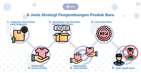 cd shop setidaknya, cek dulu boost level siap strategi baru untuk Anda image 4