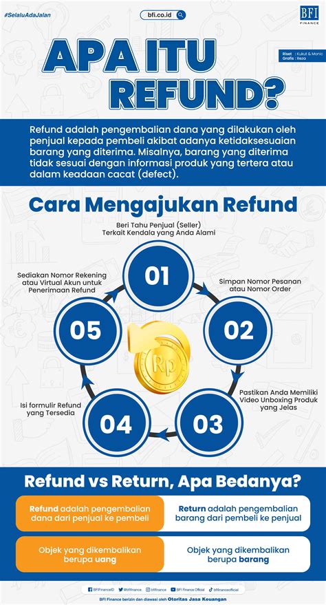 Galeri foto chip poker murah refund vp gagal yang no bug sekarang diskon poin populer di di halaman kategori