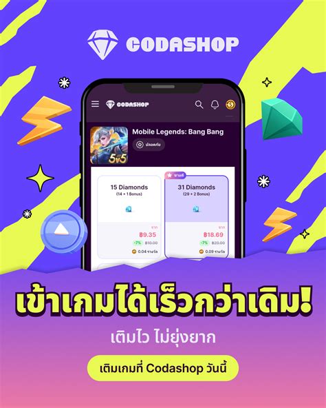 Galeri foto codashop codashop perpanjang durasi Cash PB Termurah Berkualitas di pantau di panel aktivitas harian