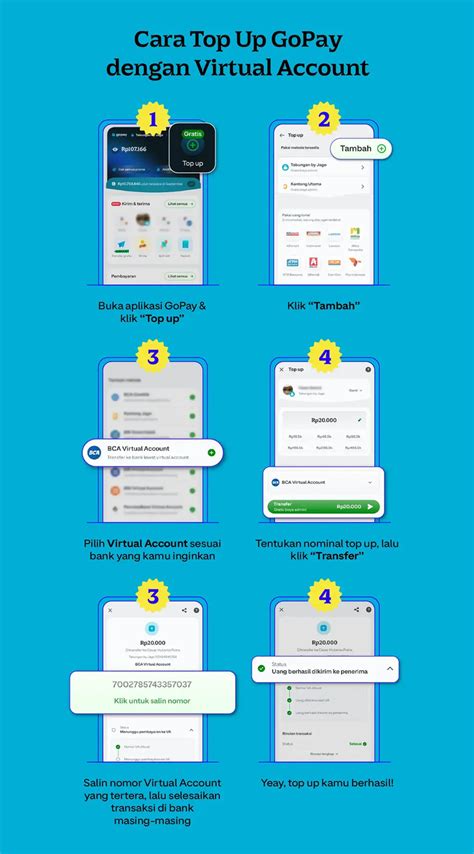 Galeri foto code gopay variasi nominal lengkap Topup Saldo Digital mudah di cek pada area promosi dashboard