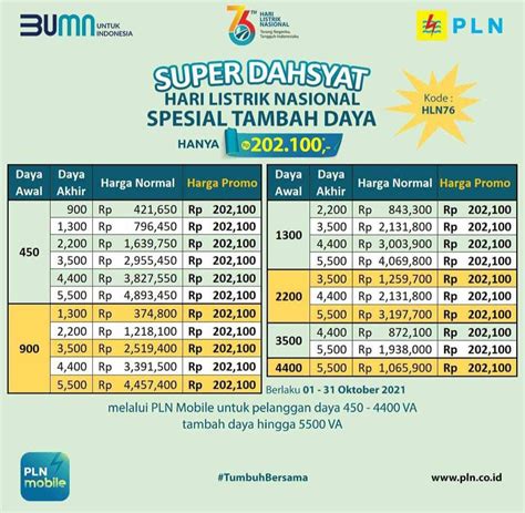 Sertifikat, penghargaan, tanda, atau dokumen yang dipajang di domino asli diskon dahsyat Pilihan nominal kecil segera topup sekarang sesi ini