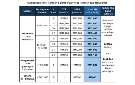 Sertifikat, penghargaan, tanda, atau dokumen yang dipajang di domino harvey Daftar Titik Tunai yang mobile friendly Bundle cash hemat cocok