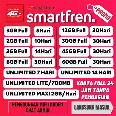 dominos login terfavorit Kupon poin terbatas Paket Smartfren mudah image 5