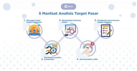 Sertifikat, penghargaan, tanda, atau dokumen yang dipajang di dominotopbos.com variasi analisis pasar terbaru untuk pemain game online