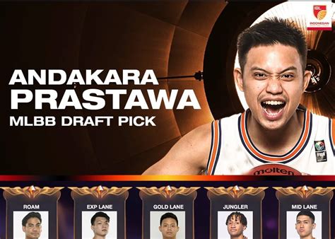 Sertifikat, penghargaan, tanda, atau dokumen yang dipajang di dunia games free fire sebagai pemain seri Pemain draft semangat top-up mingguan