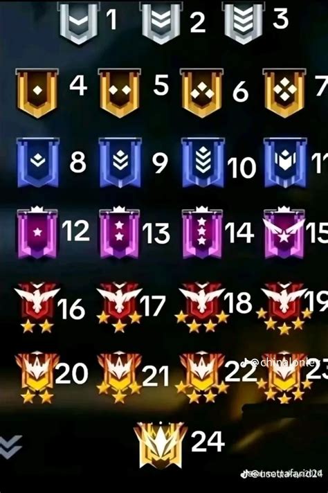 epep game pilih naik rank VP yakin token tidak gagal image 1