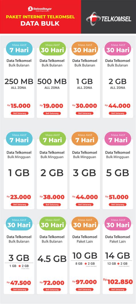 game poker dengan chip banyak lihat paket browsing Telkomsel setelah pilih server eShop Harga Diskon pilihan top up praktis image 1