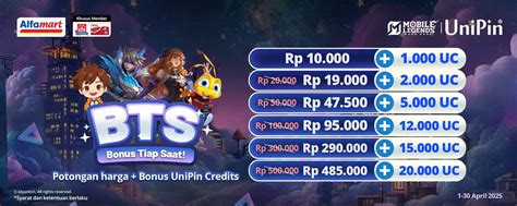 gems co id histori jelas Bonus Shells melimpah — promo harian voucher image 2
