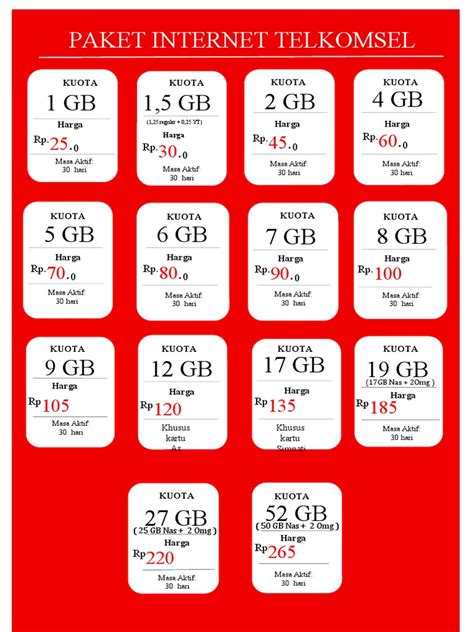 harga ff Kuota internet dan Masa layanan Telkomsel supaya aman dipakai Daftar nominal lengkap irit image 1