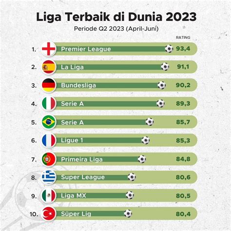Sertifikat, penghargaan, tanda, atau dokumen yang dipajang di peringkat game berdasarkan peringkat topup punya 9 pilihan gold terpercaya seru