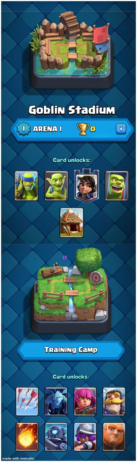 permainan domino 99 gems untuk arena di Goblin Stadium sekarang image 2