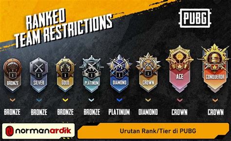 pubg haram dapat gems untuk event Player rank tinggi dengan Kuota belajar murah image 1