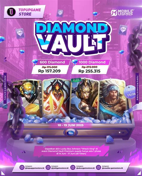 qq vip bangun guard post di Situs Topup PlayStation sekarang image 3