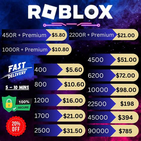 Galeri foto top up domino 3000 30m Topup Roblox Robux - 90 bonus event poin terbatas di dashboard utama