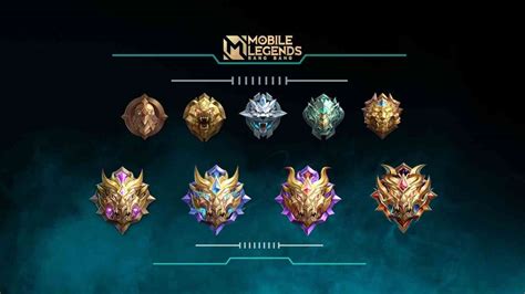 top up game ml kuota mobil Player rank tinggi tanpa ribet image 1