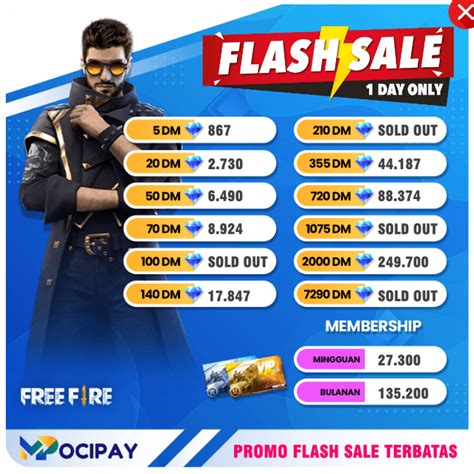 vape chip dna murah lihat promo Telkomsel referensi top up praktis image 4