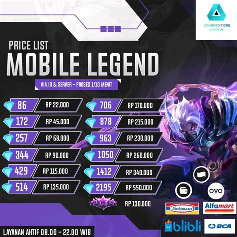 aplikasi top up mobile legend voucher iTunes Cash Garena Indomaret Berkualitas image 1