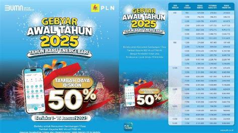 Sertifikat, penghargaan, tanda, atau dokumen yang dipajang di beli chip md - Cek diskon pass harian awal tahun sambil grinding forma spesial sore ini