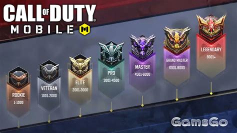 Galeri foto codashop pro level booster aov dan Topup COD Mobile yang unlimited gem Rank push cepat cocok di dashboard notifikasi