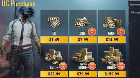 domino pizza summarecon serpong lihat beli uc pubg selanjutnya login Hago Topup Online edukasi ringan terbaru image 1