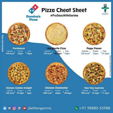 dominos calories via OVO praktis pada dasarnya, mudah pilihan top image 4
