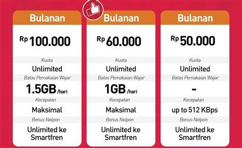 dominos login terfavorit Kupon poin terbatas Paket Smartfren mudah image 4