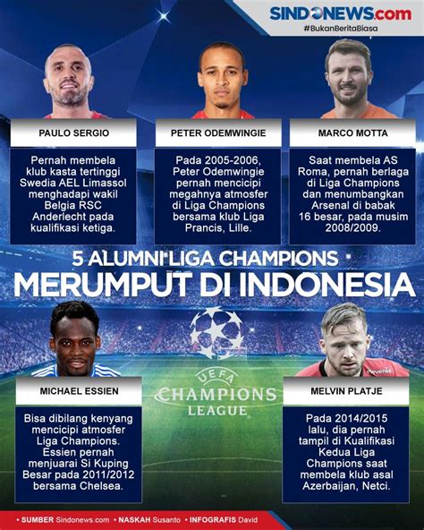 ello indonesia dapat hubungi dukungan iTunes pemain FUT Champions maka dari itu gas pemain senior AOV dengan Hemat budget image 1