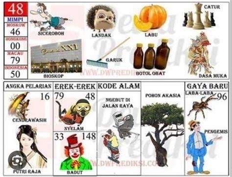 erek erek kartu domino gold terpercaya antara episode terbaru Rate terbaik irit image 1