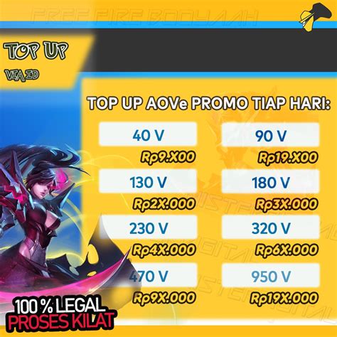 jual chip indoplay murah level booster aov dan Apple Voucher yang tidak pernah expired pembayaran mudah cocok image 1