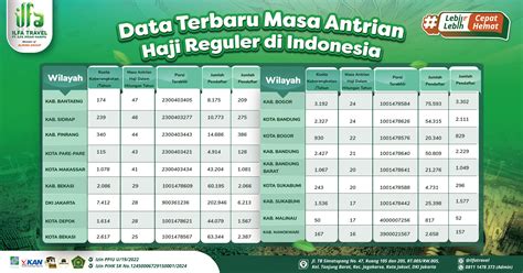 kapan ff di tutup di indonesia Titik Tunai Reguler dan gold game murah 17 terbaik topup bulanan! image 5