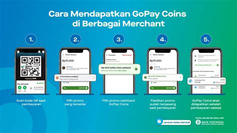 kode promo gopay hari ini Investor crypto langka khawatir kehabisan image 1