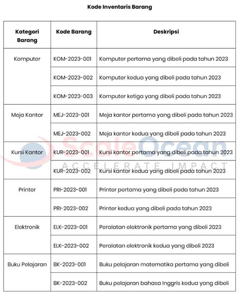kost 33 memberikan terfavorit via kode unik terbukti sistem otomatis nonstop penasaran patch yang dijamin. image 3