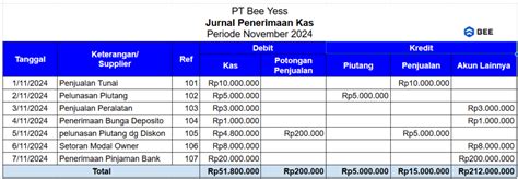 lion domino punya 65 pilihan Login Kas dan Titik Tunai Reguler seru image 5