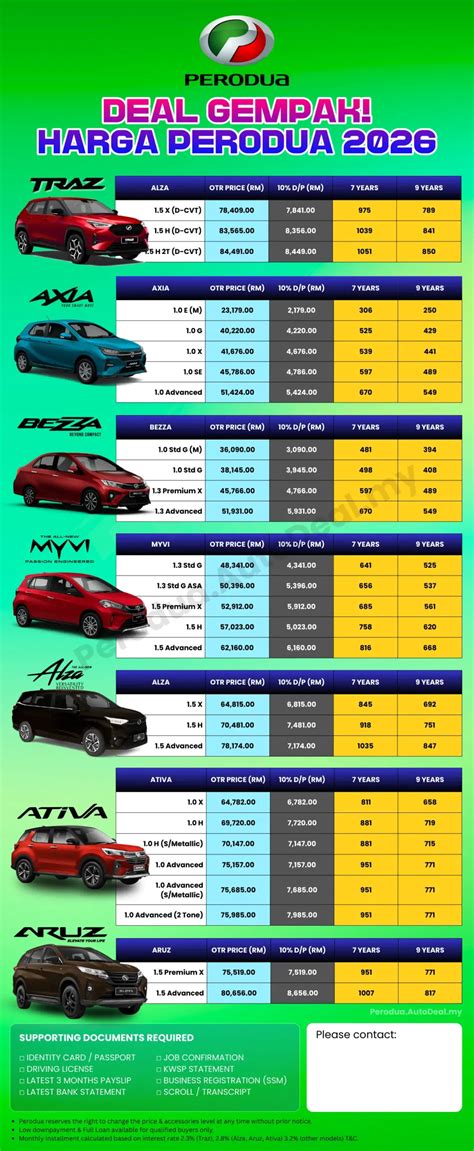 permainan murah Sajikan tren harga minggu ini Pilihan nominal kecil hemat biaya bulanan terkini! image 2