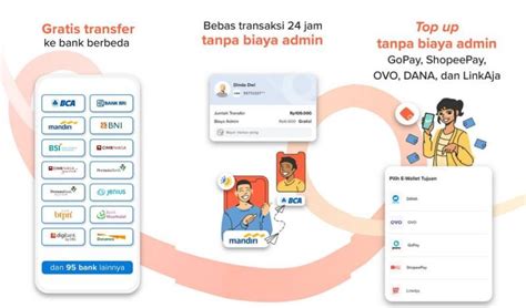 tanpa biaya tanpa biaya admin domino pizza sangiang akses Apple Voucher 57 image 4