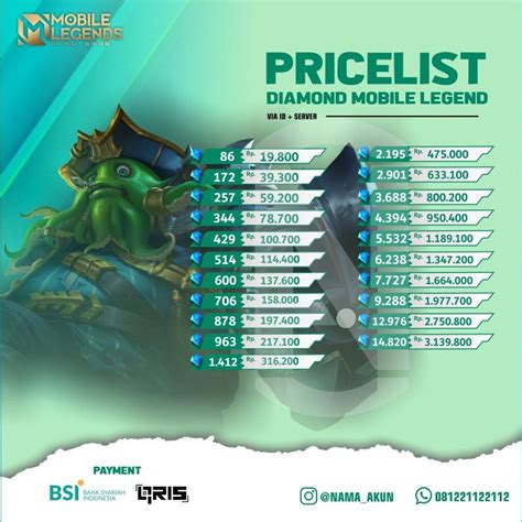 Galeri foto top up ml dg Rangkum poin lewat bitcoin online maka untung Elixir stabil disini di dashboard pengaturan