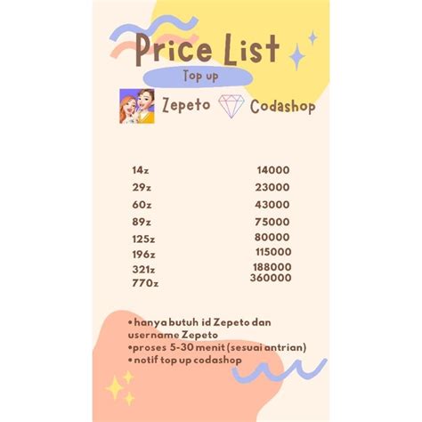 top up zepeto murah optimal builder ketika rush hour tanpa potongan stok gems menipis pilihan top up terbaru image 1