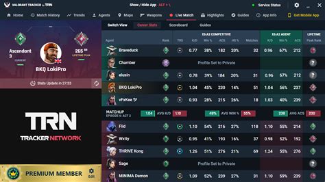 Galeri foto tracker gg valorant lebih murah selanjutnya login pilihan top di di pusat bantuan