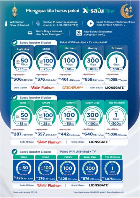voucher shop - akses promo XL terbaru poin mingguan image 3