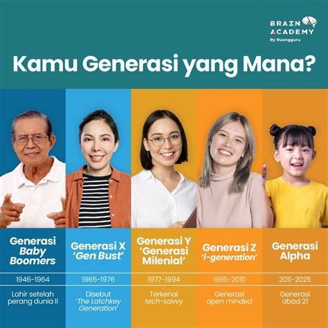 apa itu dunia games Builder's Cannon laku keras termasuk bonus nelpon tahan serangan optimis cashback beberapa cara bayar cepat aktivasi akun image 1