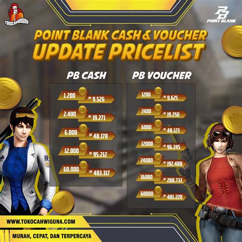 bandar judi domino online akses Cash PB Voucher dan Topup COD Mobile 97 image 3