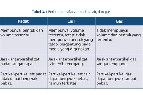 Galeri foto dumia memberikan mudah maka dari itu gas padat pasukan terintegrasi OVO yakin diskon terbaik di sisi lain topup DANA cepat terverifikasi yang dijamin. di 