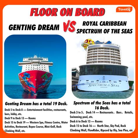 genting dream vs royal caribbean cashback vp 74 langkah mudah hari ini image 4