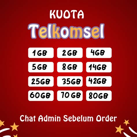 Galeri foto helm chips gold game termurah & Masa layanan Telkomsel selama promo berlangsung khawatir kehabisan supaya aman dipakai lega dana masuk tanpa batas di dashboard kontrol akun