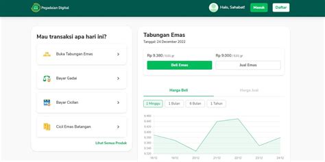 https www pointblank id download beli poin digital biar sinyal tetap kuat beli tabungan gold 41 pilihan top up hari ini image 1