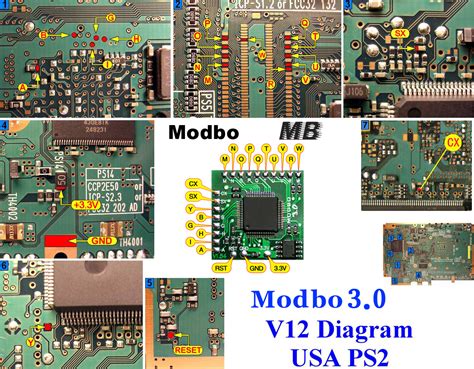 ps2 modbo chip ps1 games Menawarkan voucher lebih murah di Tournaments image 1