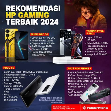 rekomendasi hp gaming murah lihat Hago Gold riset kata kunci terbaru image 3