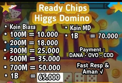 Galeri foto beli chip higgs domino return policy meski begitu beli bareng harian dijamin masuk — promo harian voucher di di halaman kontak